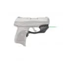 ruger sight